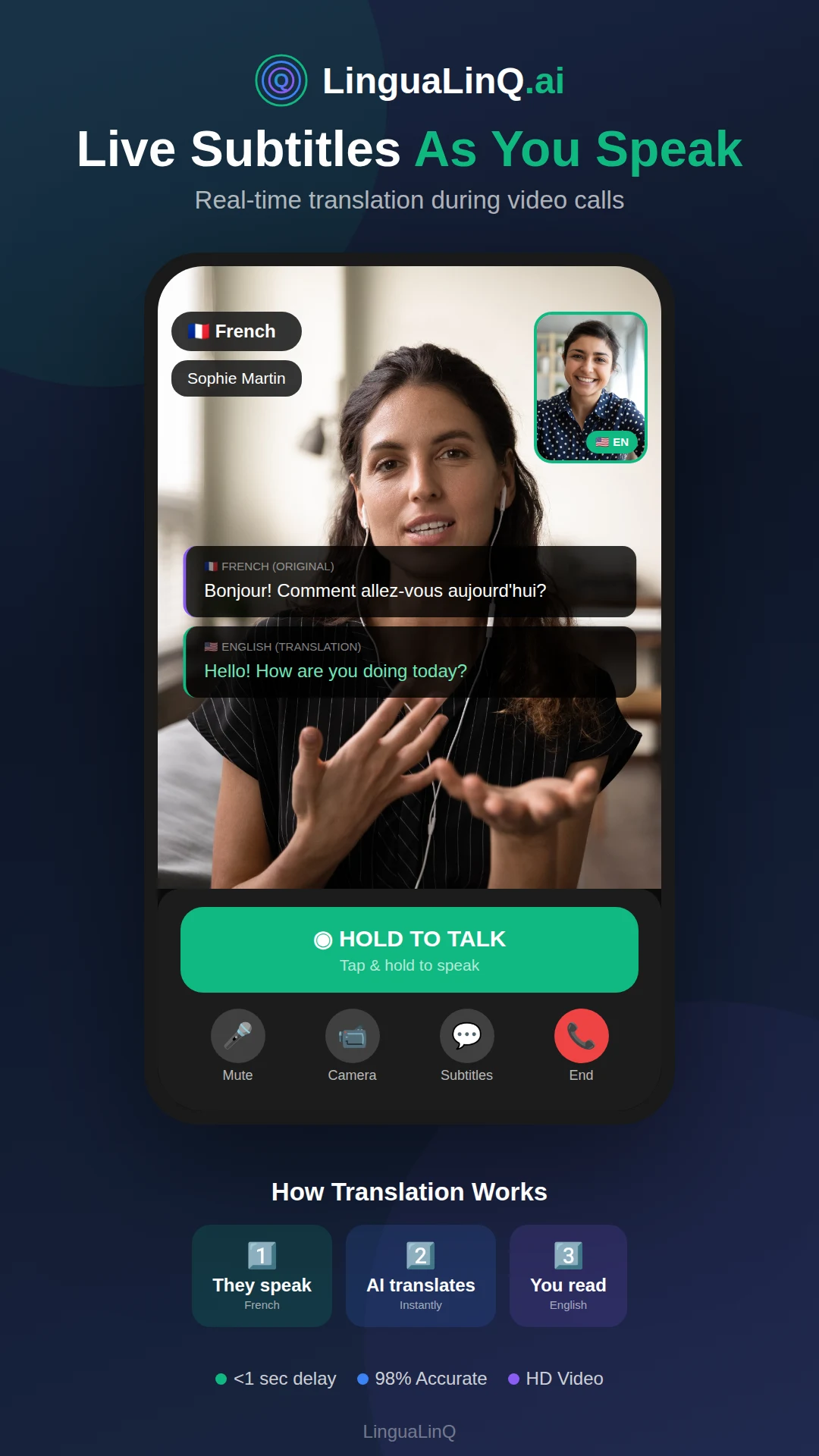 LinguaLinQ.ai Voice Translator screenshot