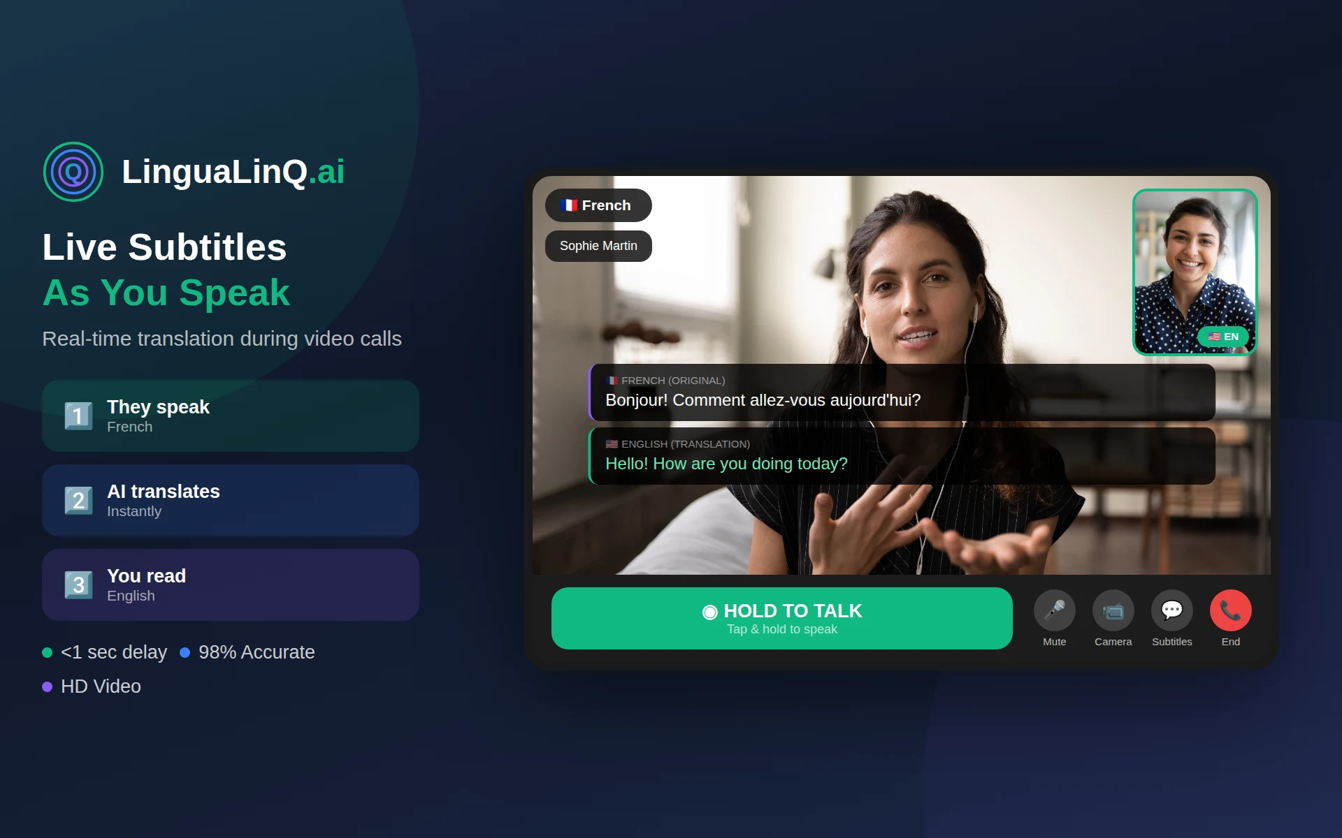 LinguaLinQ.ai Voice Translator screenshot